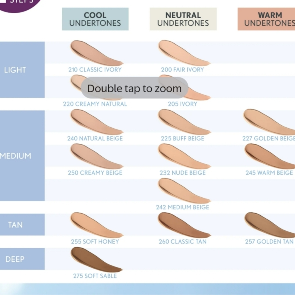 Lot Liquid Foundation #225 Buff Beige and Yummy Lipstick #120 Sugar Poppy Blur - Picture 7 of 8